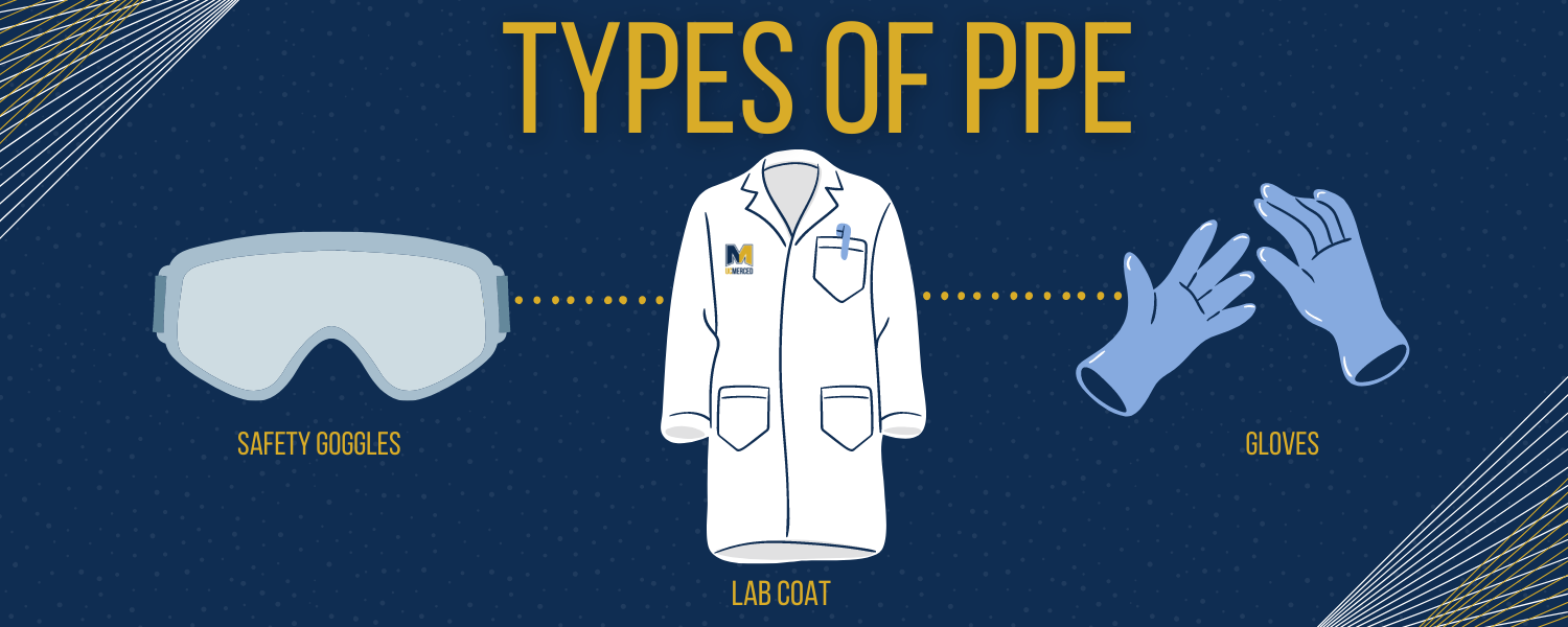 5 Types Of PPE